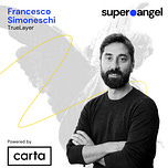 EUVC | The European VC