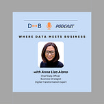 Where Data meets Business