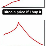 Crypto is Easy: Insights for Profitable Investors