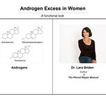 Sound Bites with Dr. Adam Rinde
