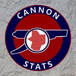 Cannon Stats