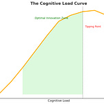 meaningful tech