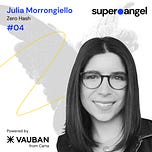 EUVC | The European VC