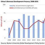 What China Wants by Sam Olsen