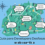 Web Reactiva