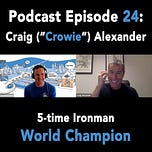 Weekly Blog by Swim Smooth