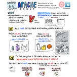 Greg Katz's Newsletter