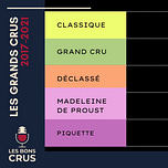 Les Bons Crus - Podcast Rap Hip Hop