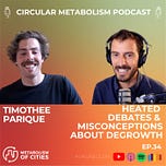 Circular Metabolism