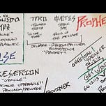 RevFisk.com