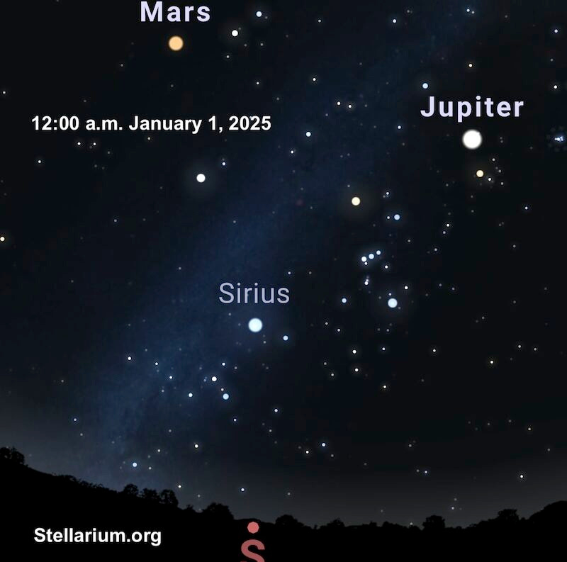 Star chart showing Sirius, Jupiter, Mars, Orion and other stars.