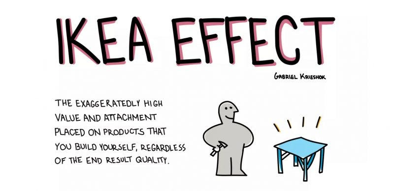 When We Build, We Love: Understanding the Ikea Effect | by Saeed  Mohajeryami, PhD | Mind Talk | Medium
