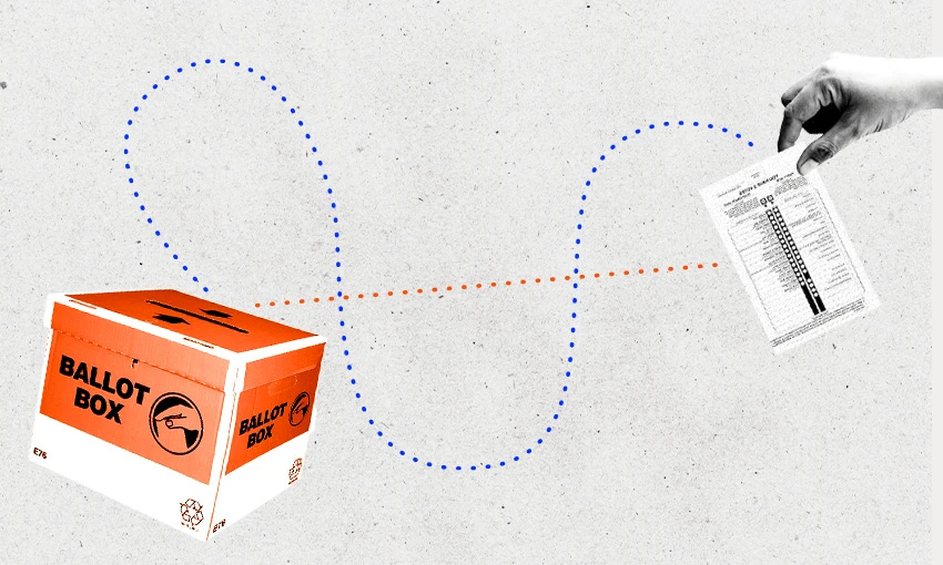 a hand going to a ballot box, one takes a straight path and one a wavy path a hand going to a ballot box, one takes a straight path and one a wavy path