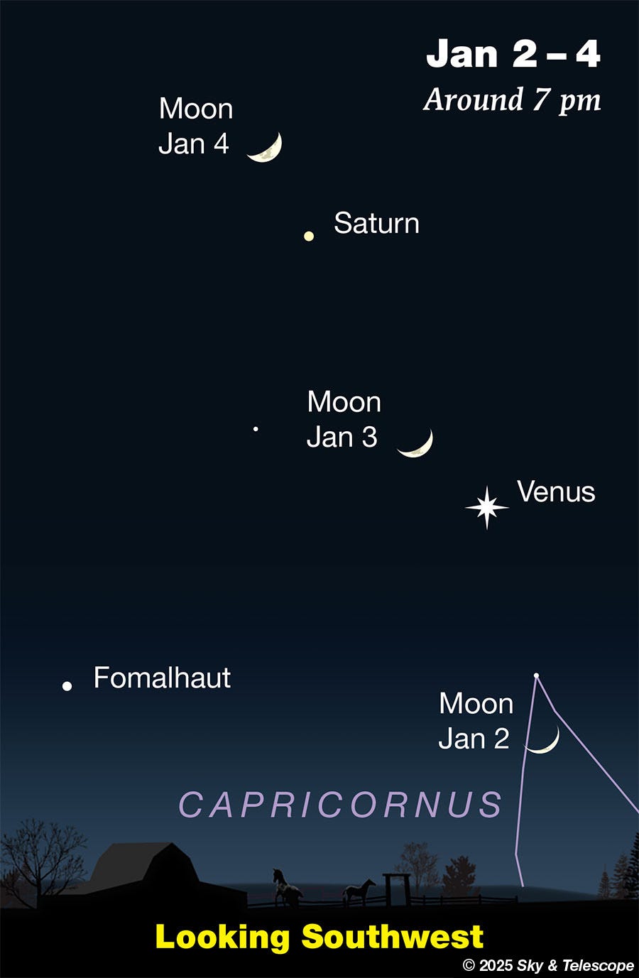 Waxing crescent Moon shining with Venus, then Saturn in early evening, Jan. 3 and 4, 2025