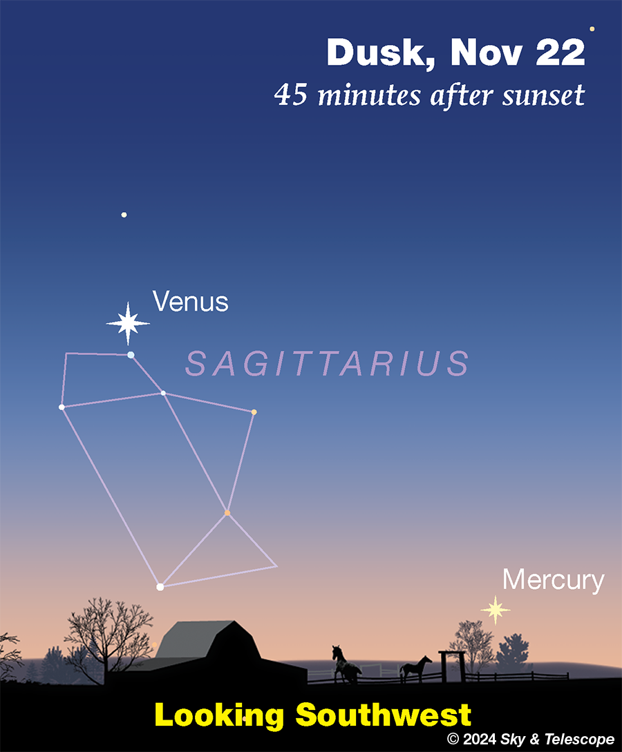 Venus and Mercury in the southwest at dusk, Nov. 22, 2024