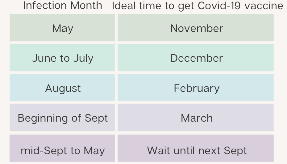 550x315.80645161290323