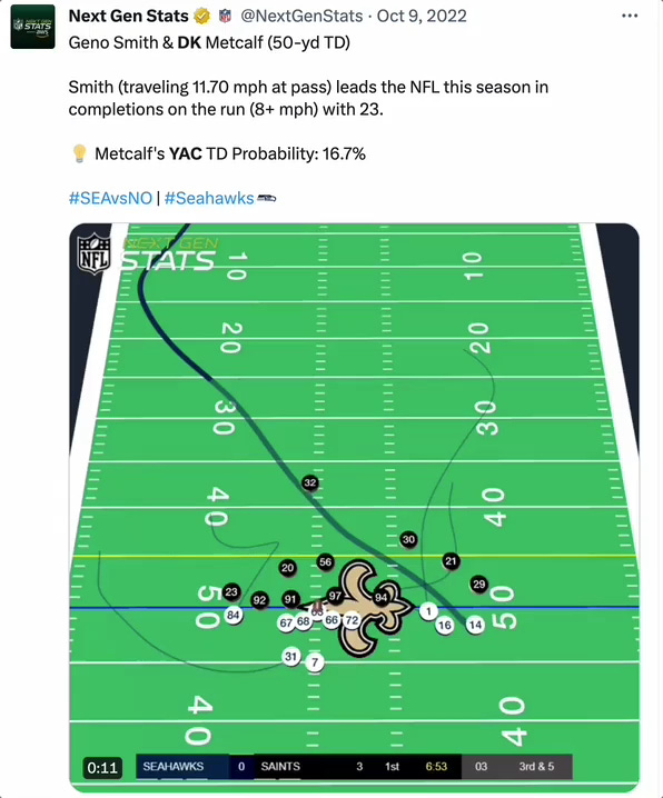 Next Gen Stats: DK Metcalf vs. The Detroit Lions