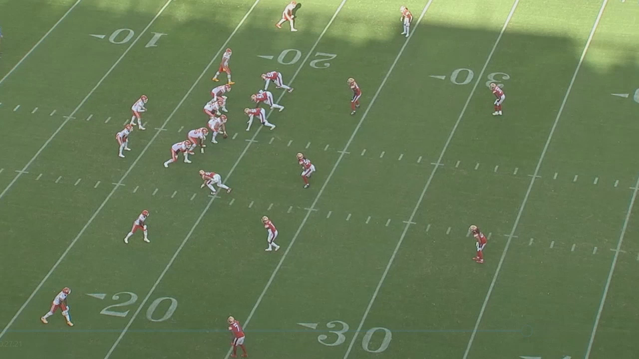 Chiefs Film Review: Breaking down Snow Globe, the latest creative play -  Arrowhead Pride