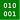 Stash of Code's avatar