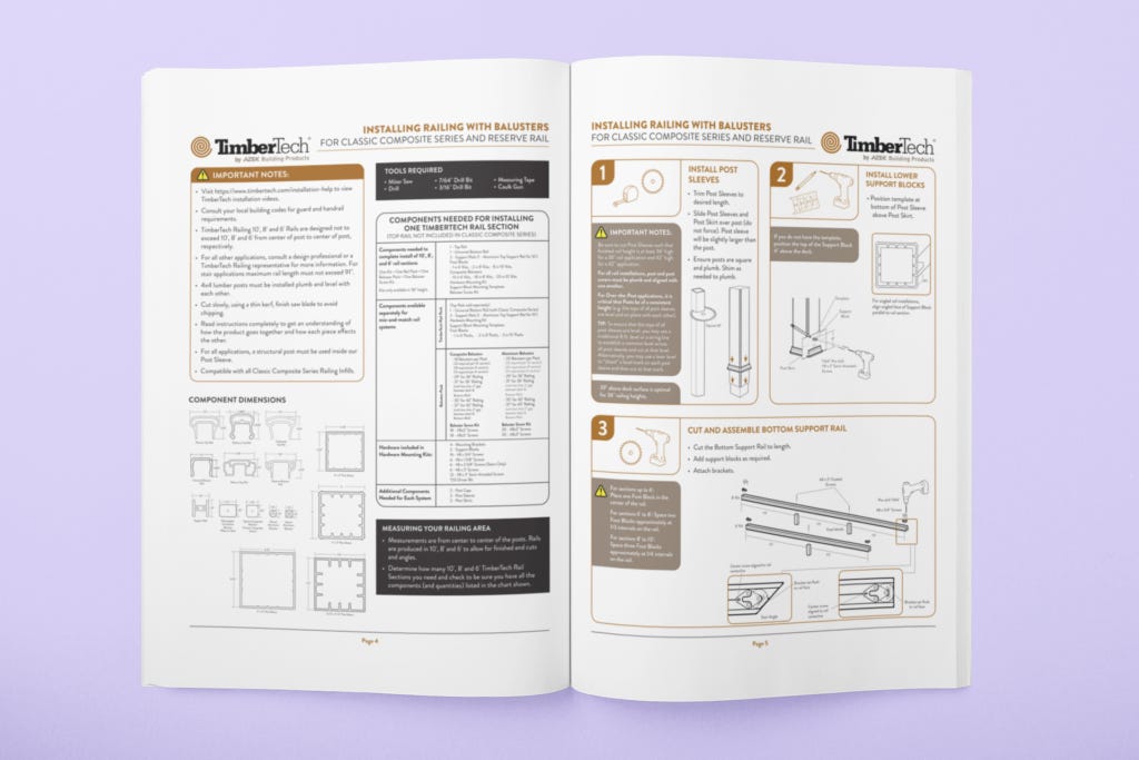 Instruction Manuals Save Time - Inventiv Designs