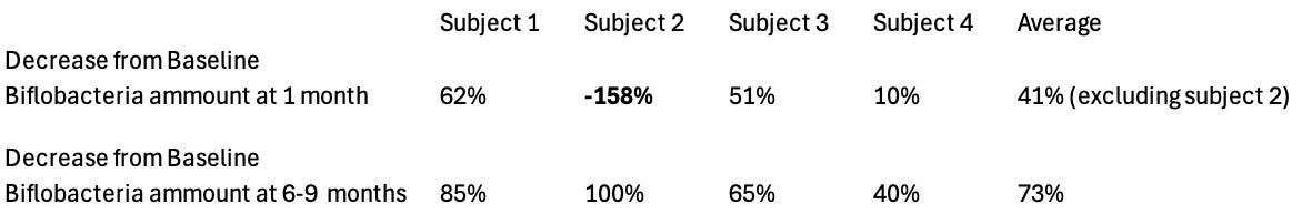 https%3A%2F%2Fsubstack-post-media.s3.amazonaws.com%2Fpublic%2Fimages%2F6b6054bd-a821-424b-a9e2-7629e66bcb92_1172x202.png
