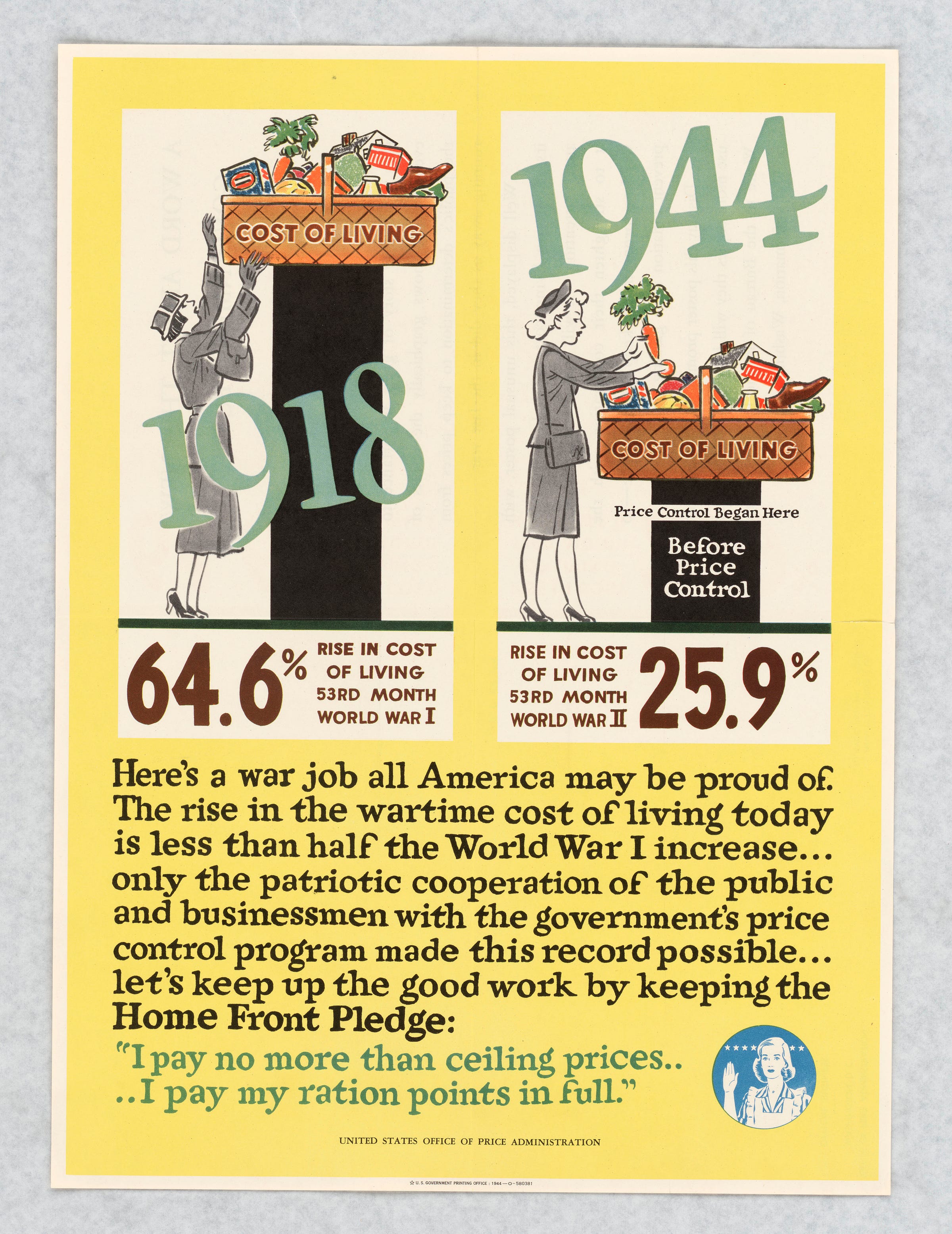 WWII propaganda poster shows "Cost of Living" grocery basket rising out of reach for a female shopper and 1944's within reach.
