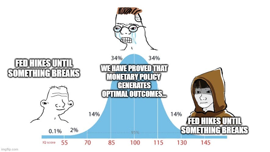 Midwit Fed Meme: Fed hikes vs. something breaks versus monetary policy is optimal