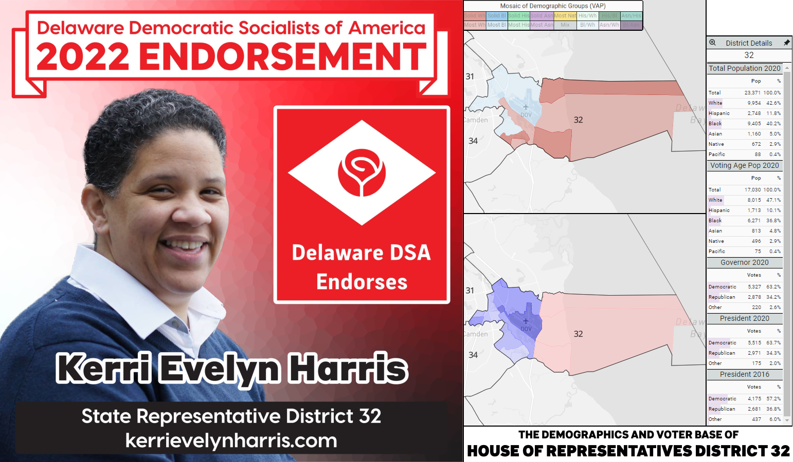 Kerri Evelyn Harris's endorsement graphic (she/her; left) and a graphic of the demographics and voting base of House District 32 (right).