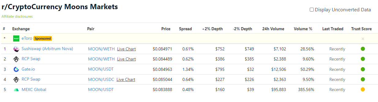 Table

Description automatically generated with low confidence