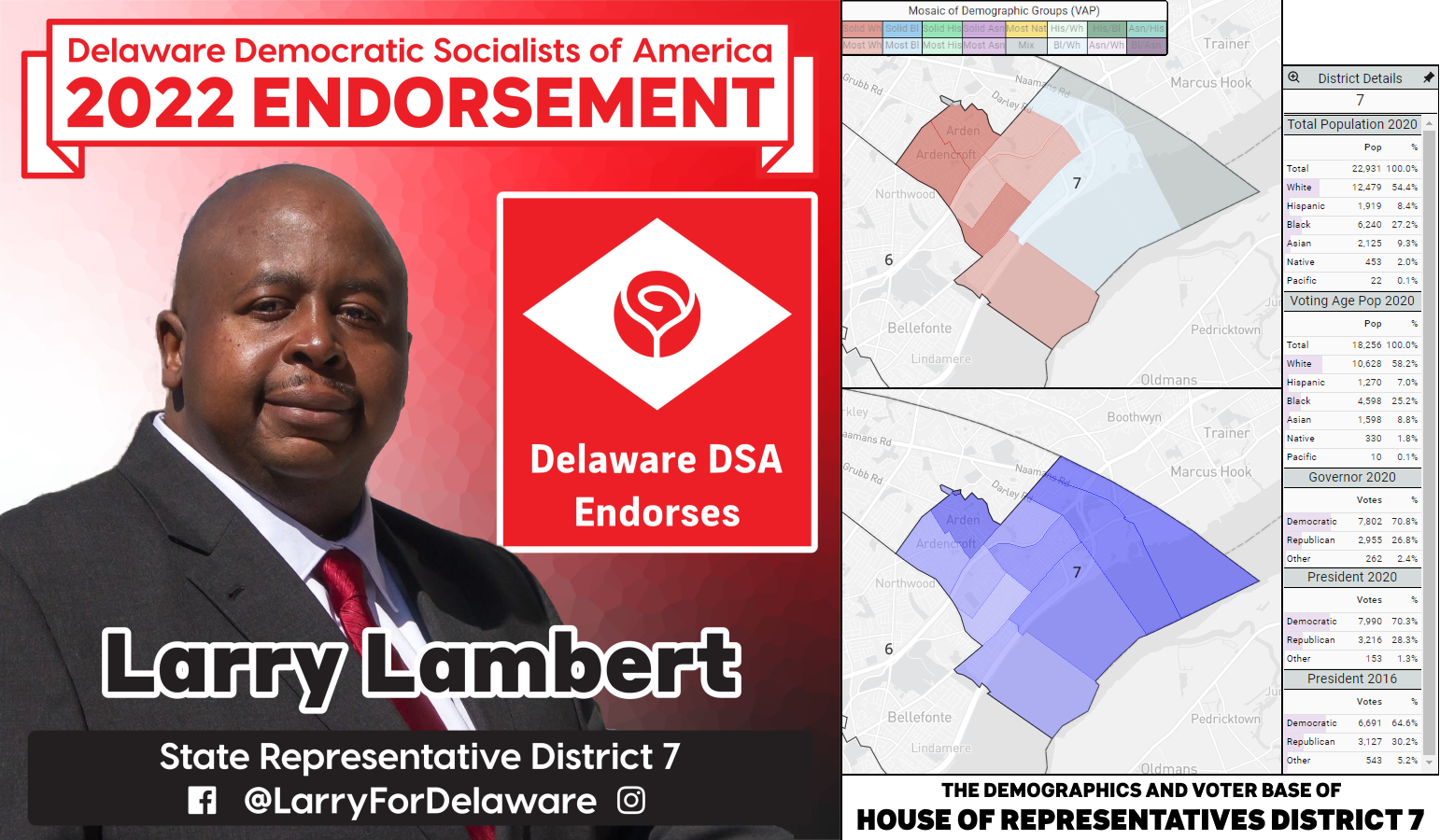 Larry Lambert's endorsement graphic (he/him; left) and a graphic of the demographics and voting base of House District 7 (right).