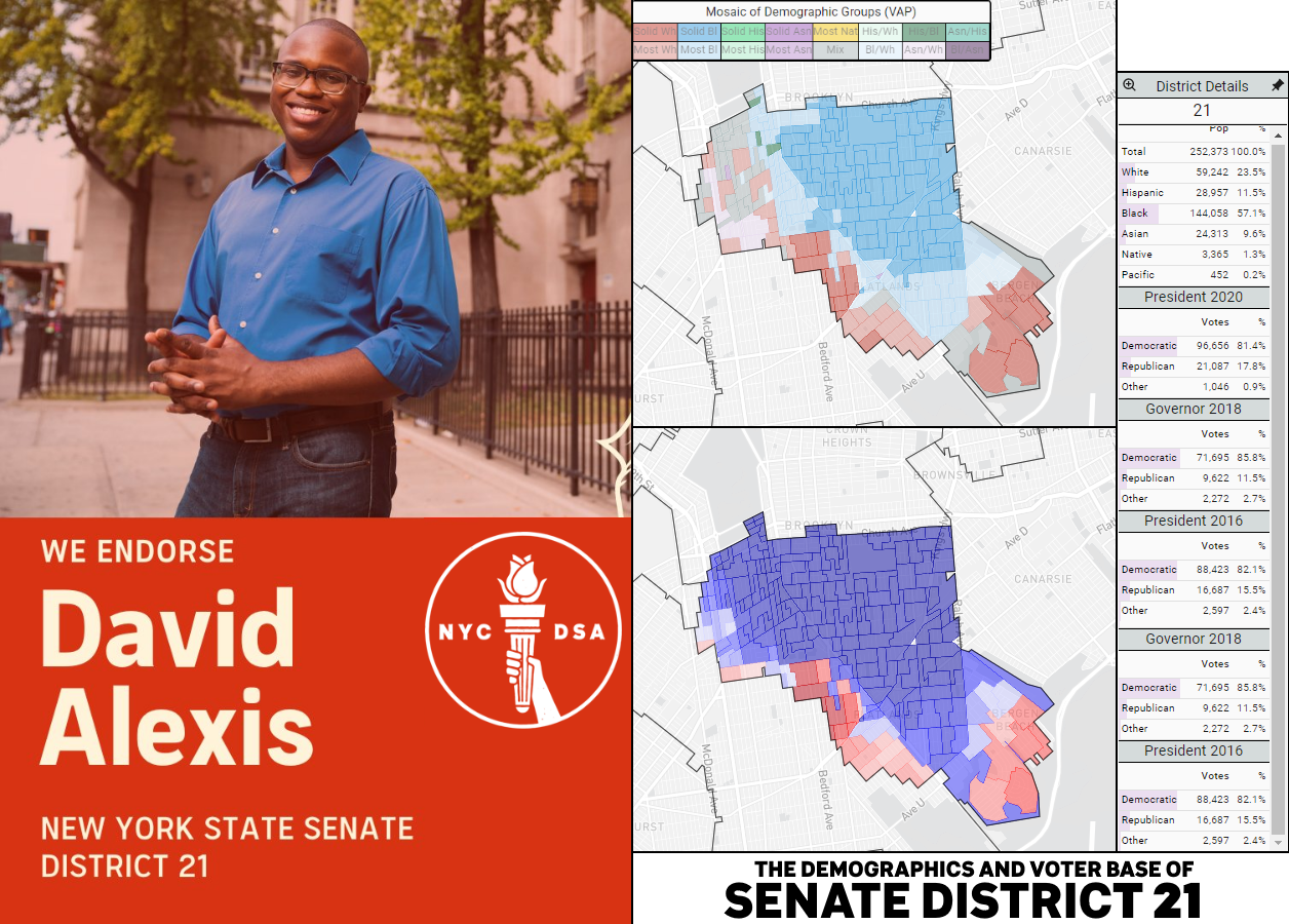 A collage of David Alexis (he/him)'s endorsement poster by New York City DSA (left), and the demographics and voter base of Senate District 21 (right).