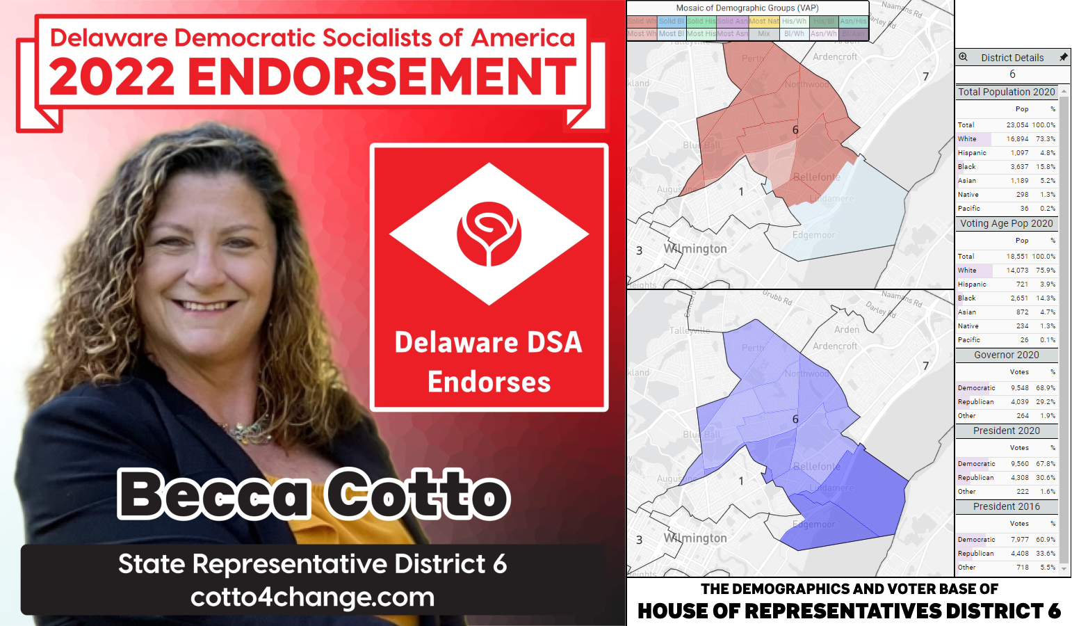 Becca Cotto's endorsement graphic (she/her; left) and a graphic of the demographics and voting base of House District 6 (right).