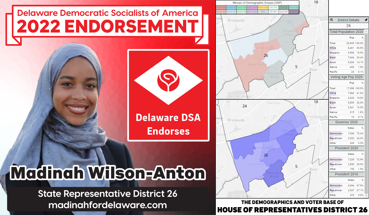 Madinah Wilson-Anton's endorsement graphic (she/her; left) and a graphic of the demographics and voting base of House District 26 (right).