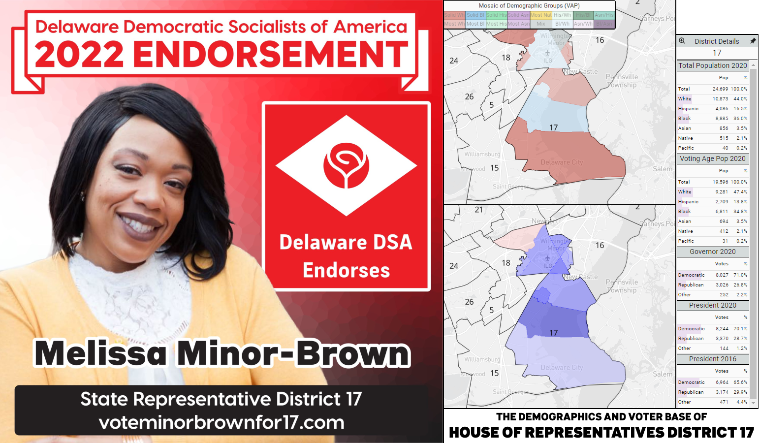 Melissa Minor-Brown's endorsement graphic (she/her; left) and a graphic of the demographics and voting base of House District 17 (right).