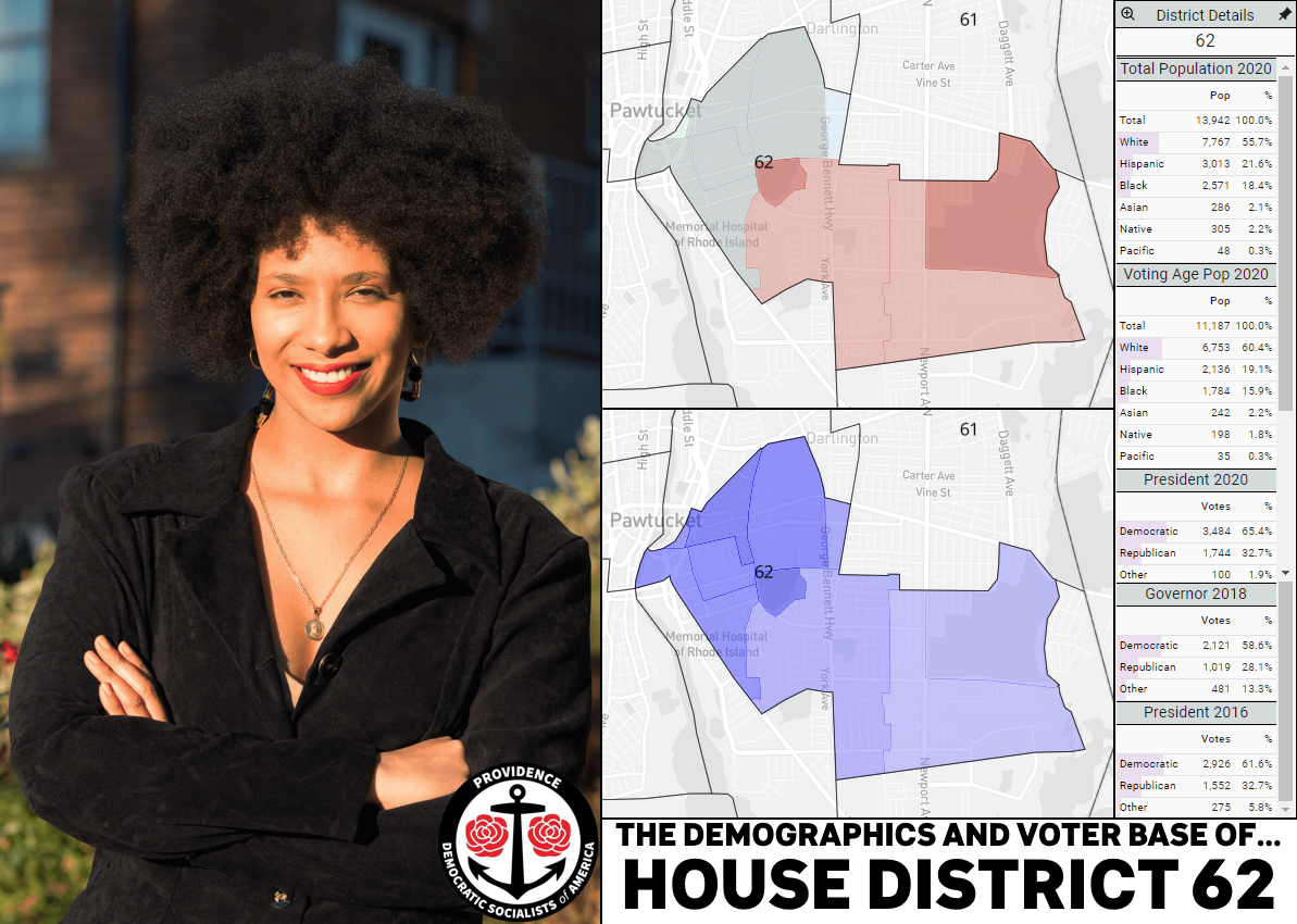 A picture of Kinverly Dicupe (she/her; left) and a graphic of the demographics and voting base of House District 62 (right).
