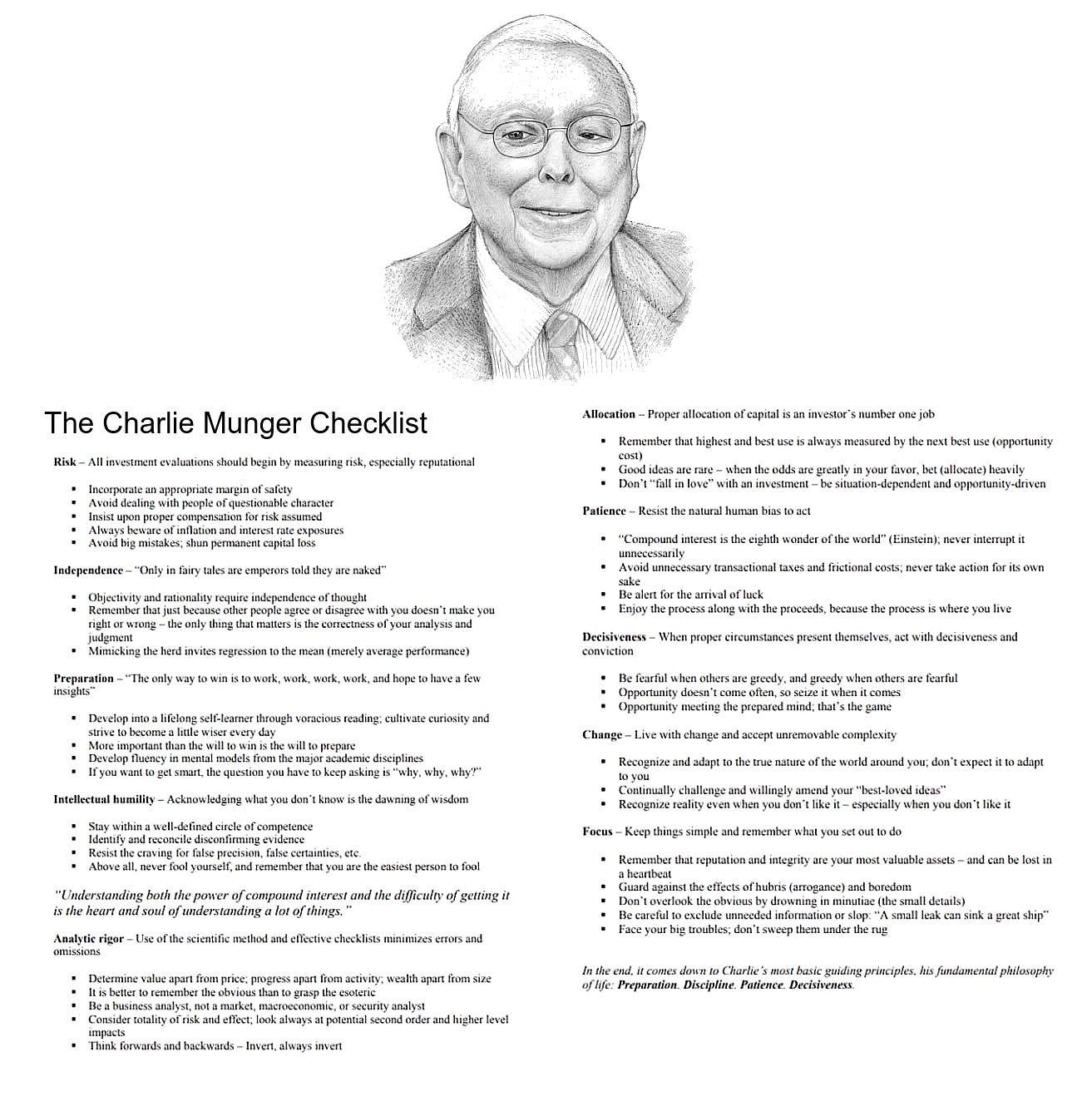 Charlie Munger Checklist from Poor Charlie's Almanack