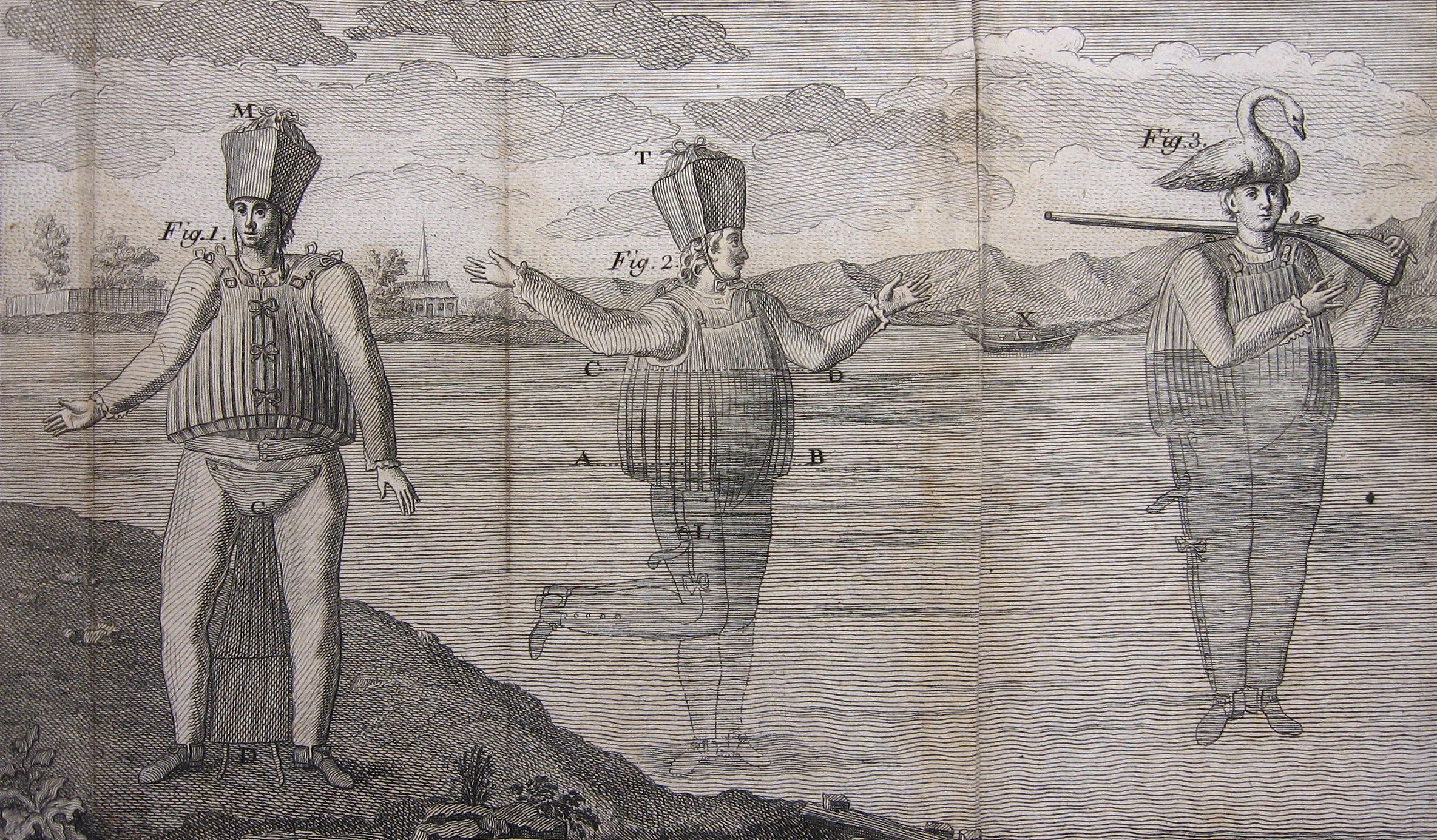 Engraving by J. Robert, from Jean- Baptiste de La Chapelle, Traité de la construction théorique et pratique du scaphandre, ou du bateau de l’homme (1775) Engraving by J. Robert, from Jean- Baptiste de La Chapelle, Traité de la construction théorique et pratique du scaphandre, ou du bateau de l’homme (1775)