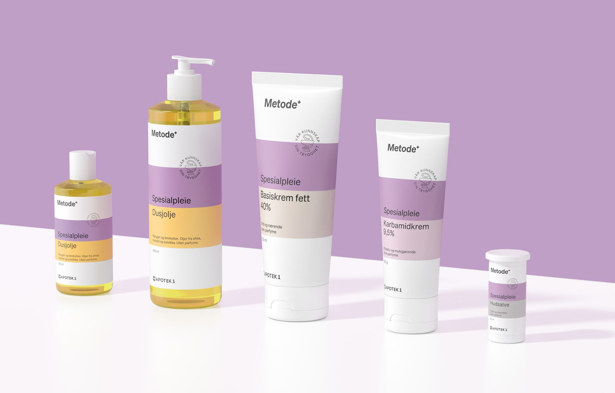 Five bottles and tubes of Metode apothecary products. Each bottle or package features two prominent bands of color over a white background, with black text laid over the three colors.