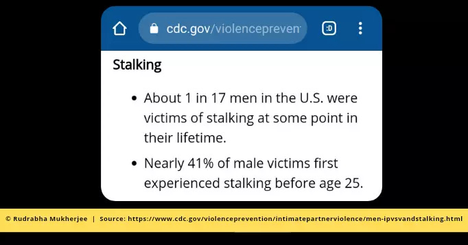 A CDC report on male victims of stalking