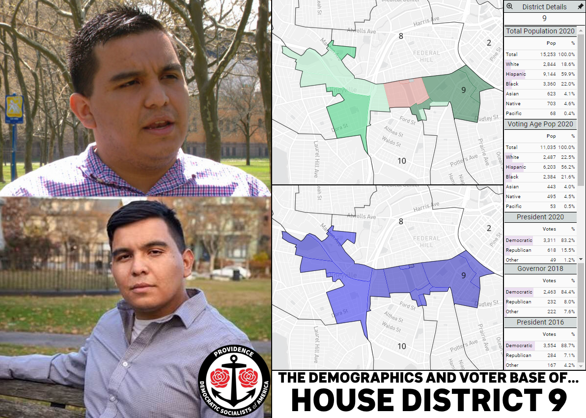 Pictures of Enrique Sanchez (he/him; left) and a graphic of the demographics and voting base of House District 9 (right).