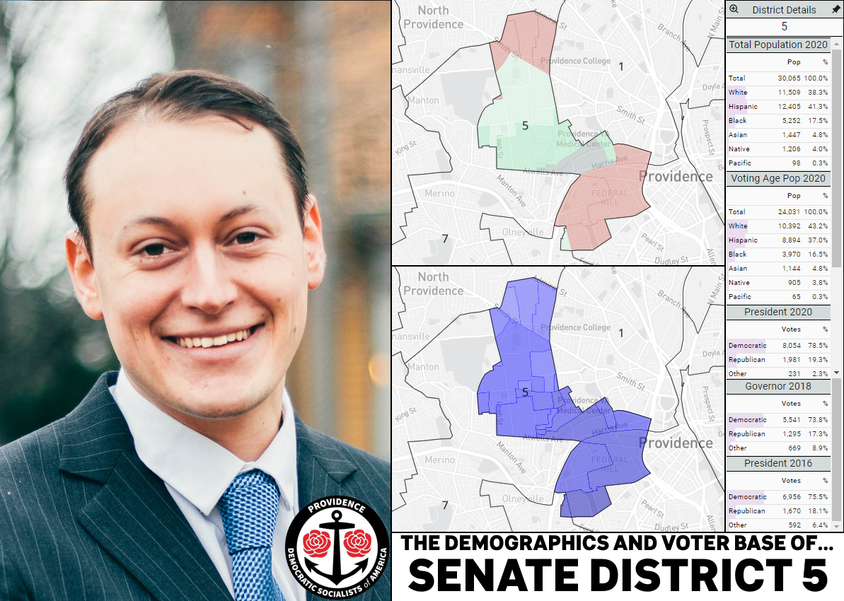 A picture of Sam Bell (he/him; left) and a graphic of the demographics and voting base of Senate District 5 (right).