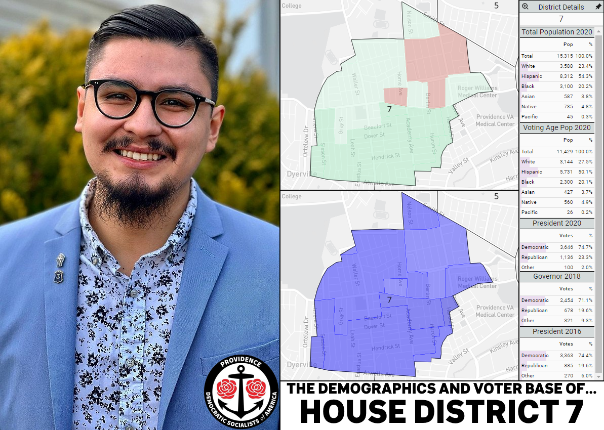 A picture of David Morales (he/him; left) and a graphic of the demographics and voting base of House District 7 (right).