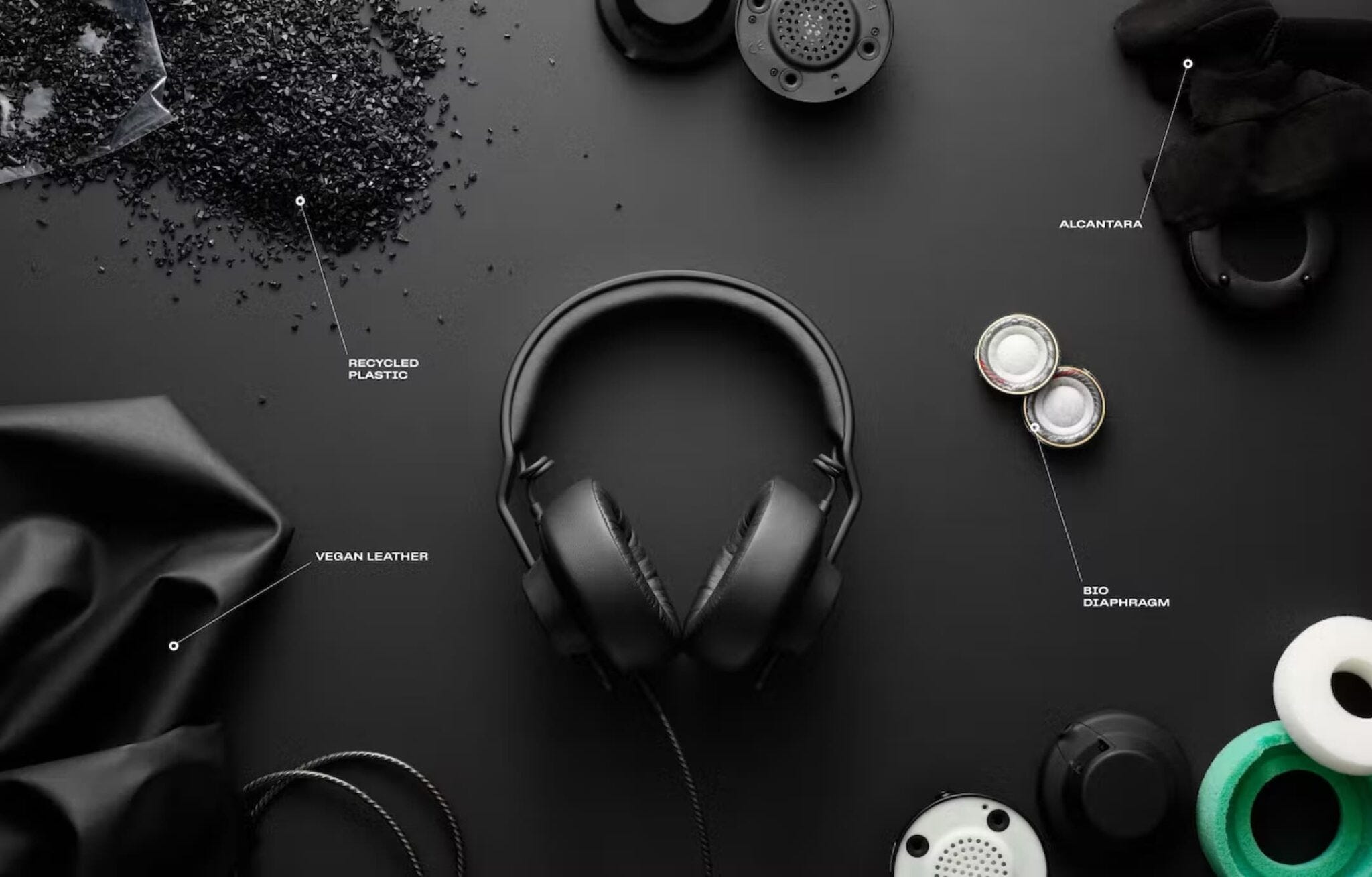 View of AIAIAI's TMA-2 headphones with overlaid information about its materials