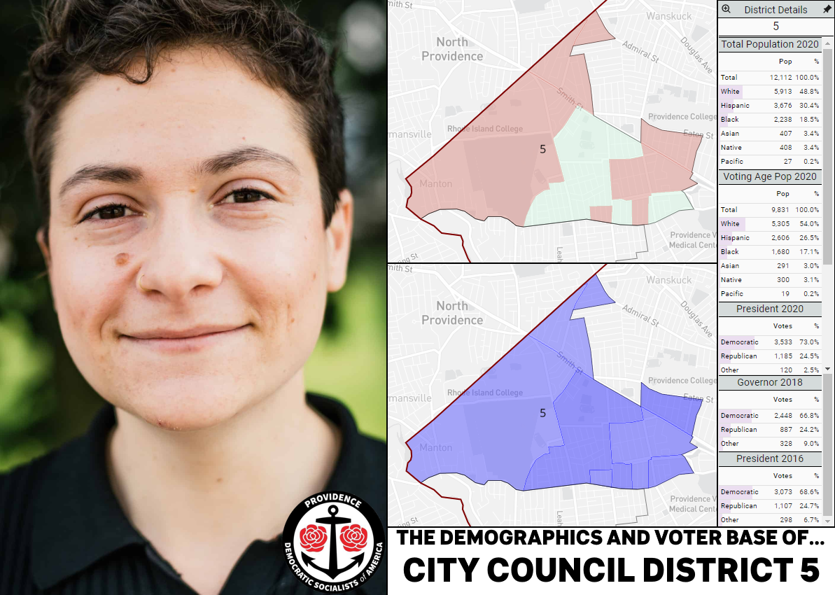 A picture of Jackie Goldman (they/them; left) and a graphic of the demographics and voting base of Providence City Council Ward 5 (right).