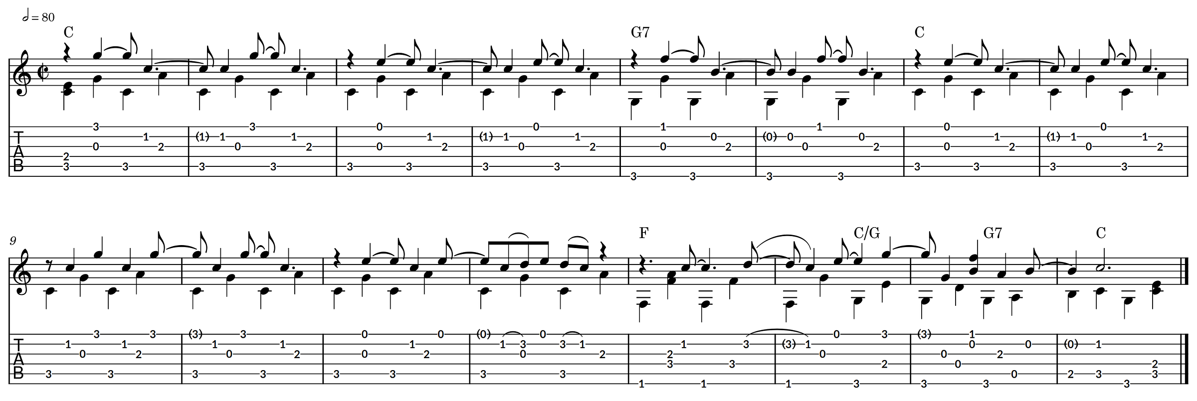 Transcription of Candyman by Reverend Gary Davis