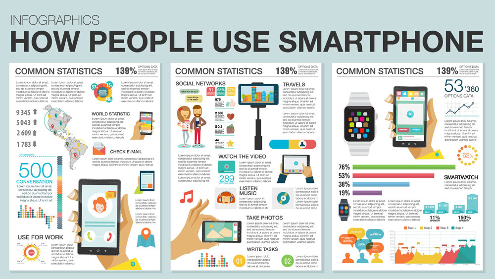 Top 10 Things Smartphones Can Do! - Seniors Today
