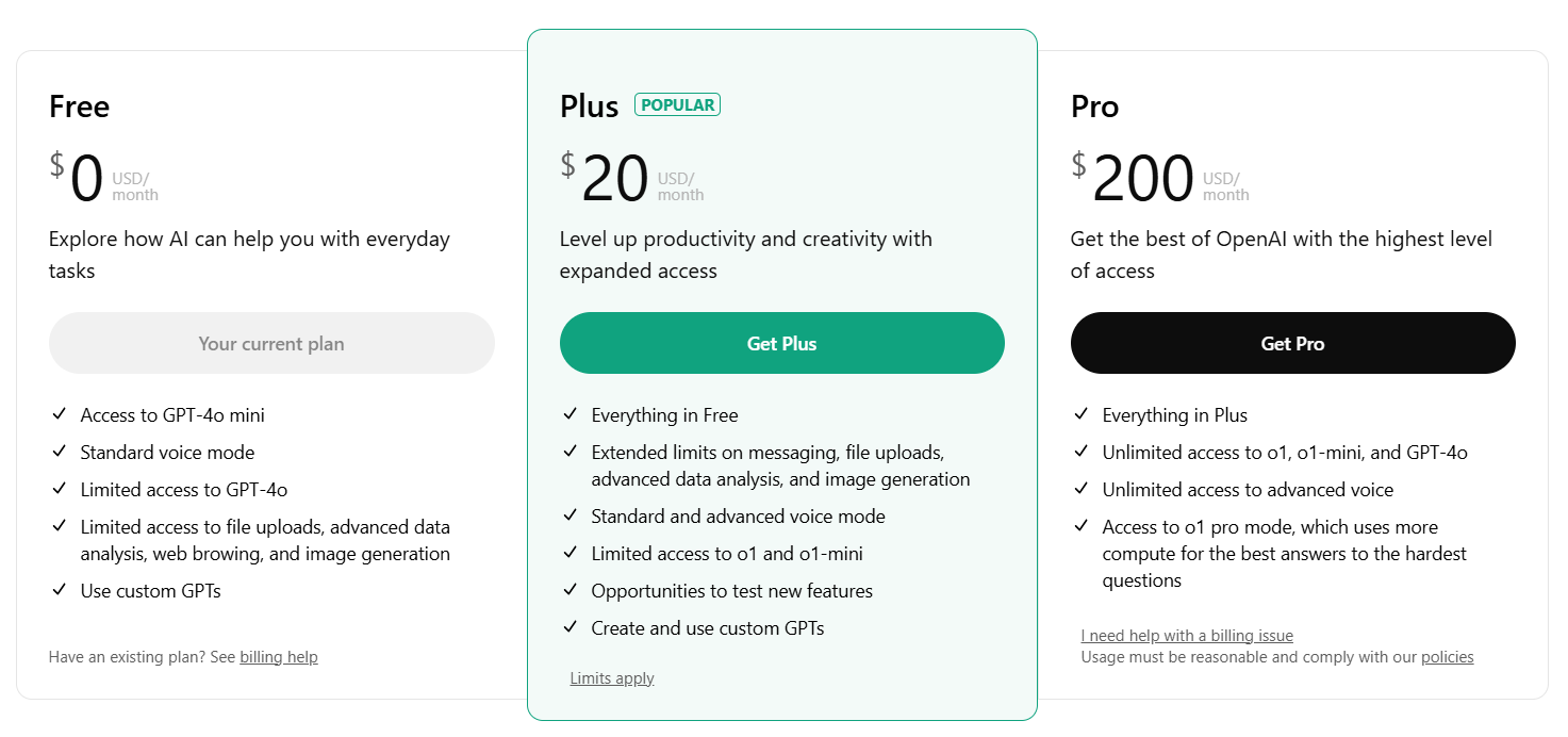 Open AI Pricing
