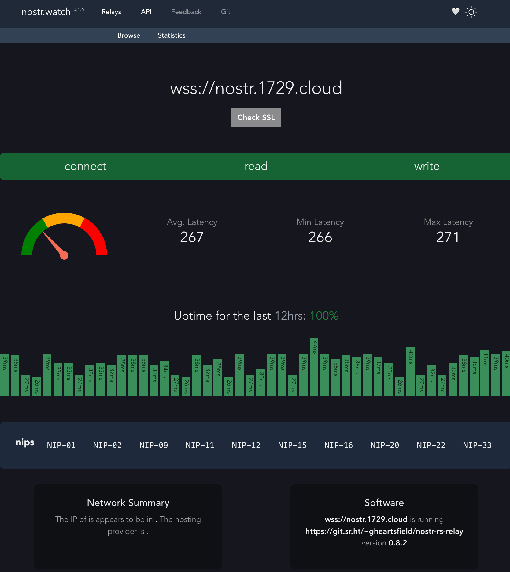 nostr-relay-1729-dashboard