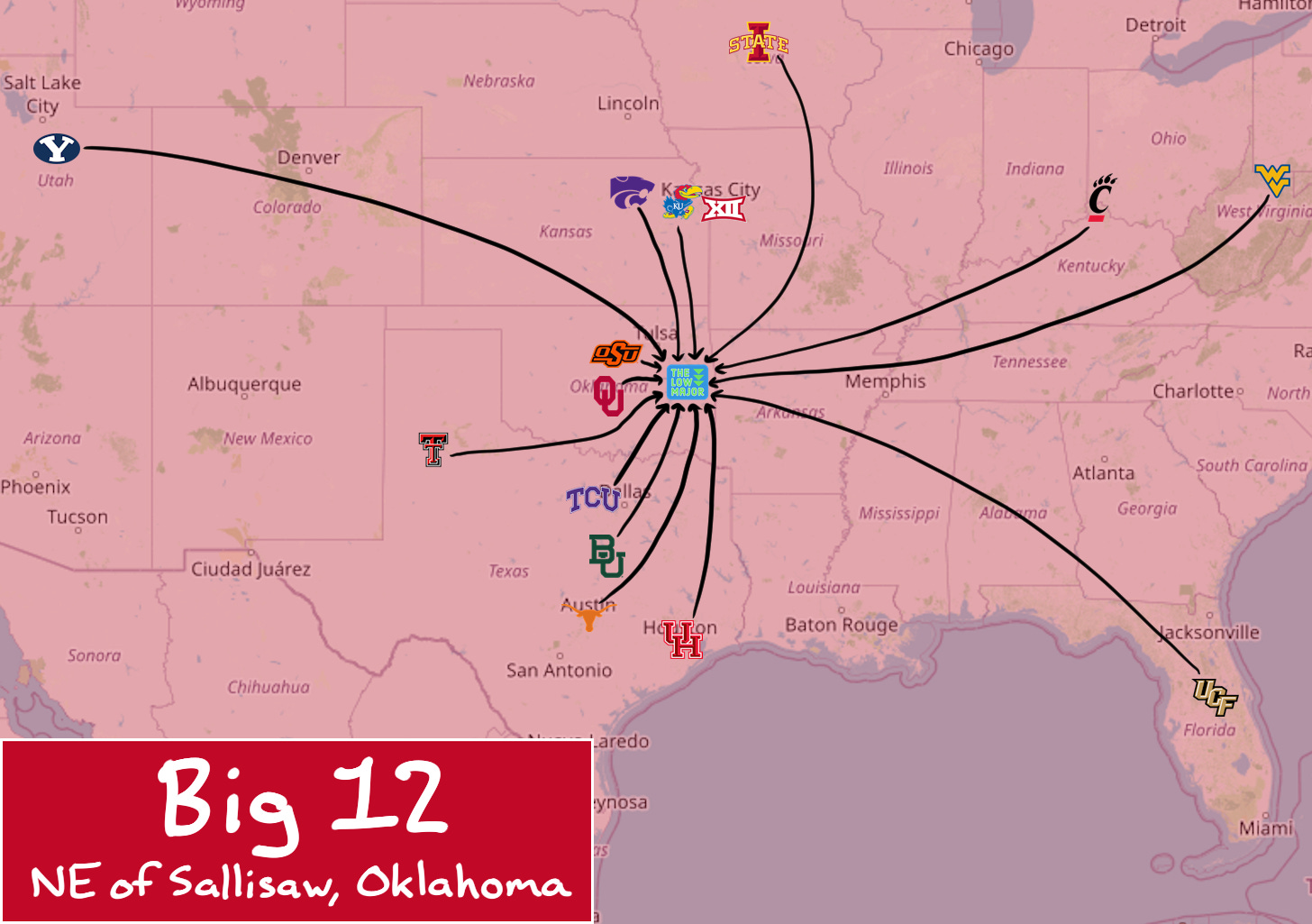Big 12 midpoint map
