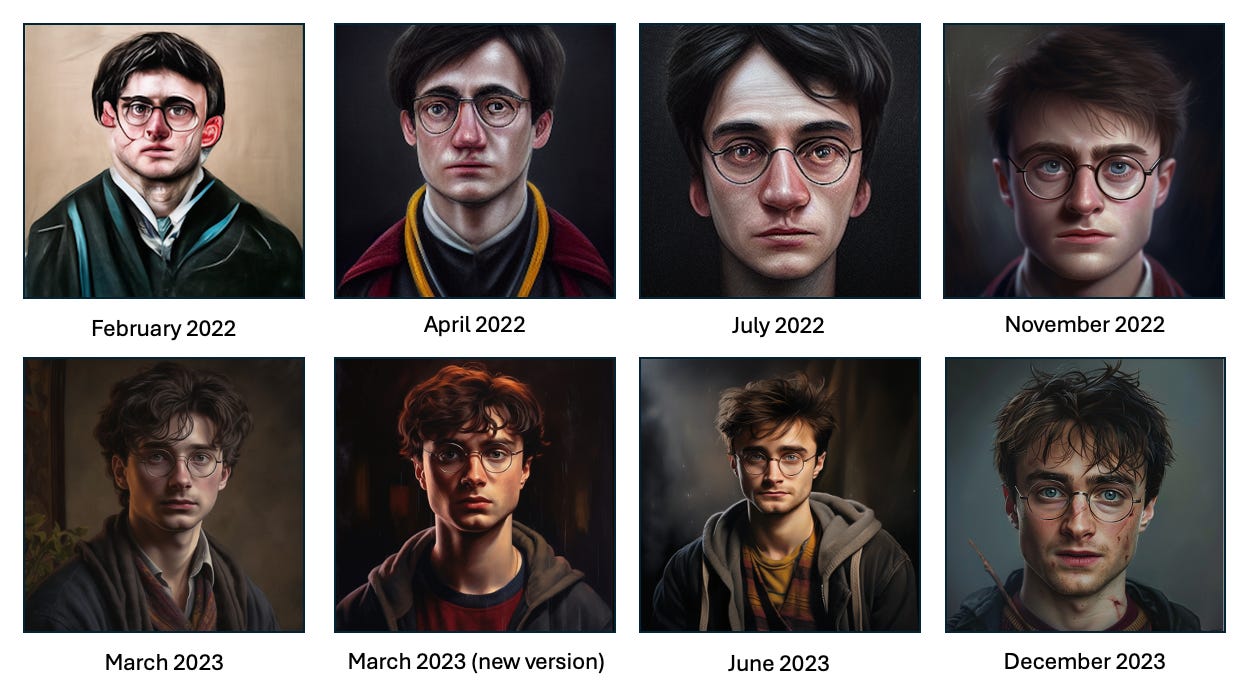 Midjourney's depictions of Harry Potter over one year show remarkably improved versions